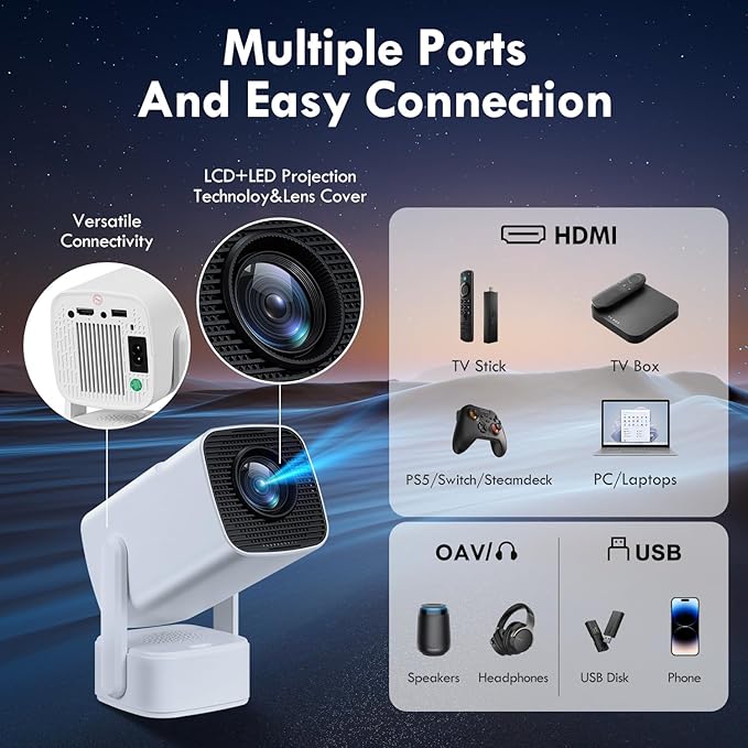 4K Portable Projector, SEPYMP 2025 Upgraded Android 13 Projector | 4K and 1080P HD | WiFi 6 and Bluetooth 5.2 | Compatible with TV Stick, PS5, Laptop, HDMI, USB