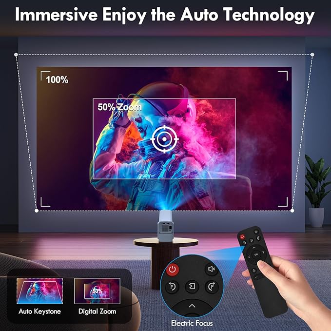 4K Portable Projector, SEPYMP 2025 Upgraded Android 13 Projector | 4K and 1080P HD | WiFi 6 and Bluetooth 5.2 | Compatible with TV Stick, PS5, Laptop, HDMI, USB