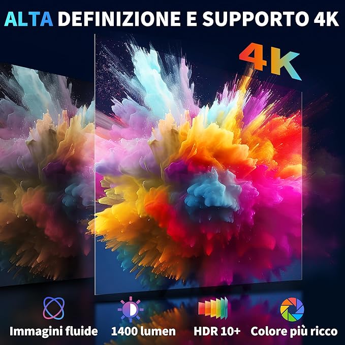 Mini Projector [Built-in App & 2026 Upgraded] Portable Projector 4K 1080P with 5G WiFi 6 and BT 5.4 Supports 270° Rotatable Auto Keystone Correction Applicable to TV Stick/USB/HDMI, White